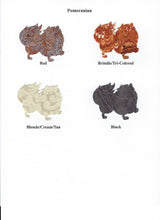 Load image into Gallery viewer, Handmade Custom Pomeranian Dog Blank Greeting Card